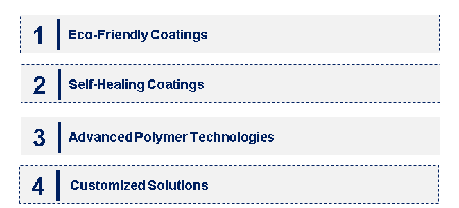 Emerging Trends in the Abrasion-Resistant Coating Market